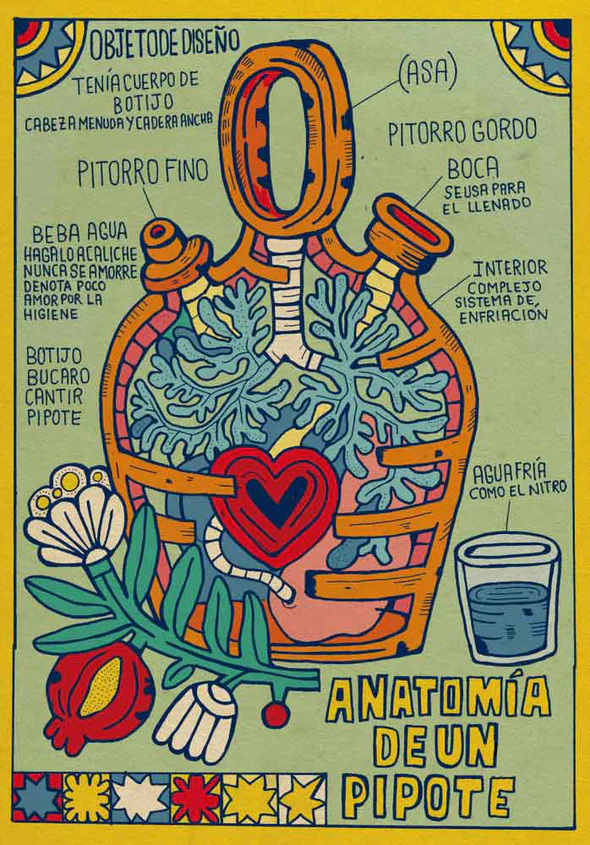 Home, Caramba, ropa sostenible Málaga